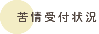 苦情受付状況