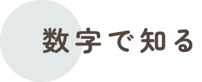 数字で知る