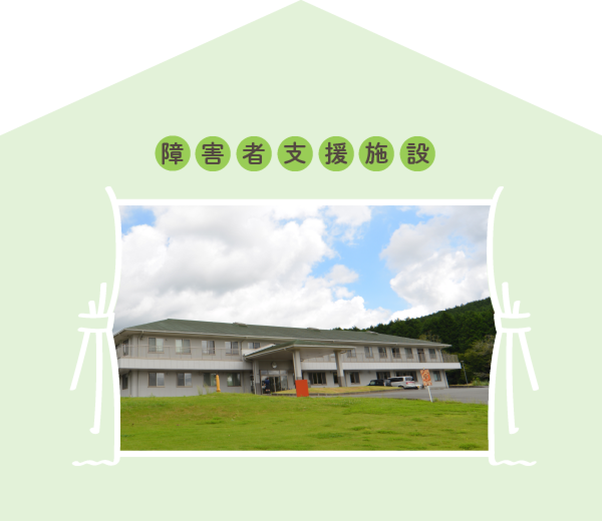 障害者支援施設 富士厚生園
