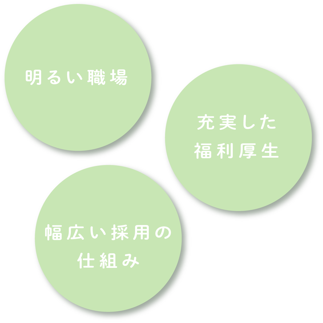 明るい職場