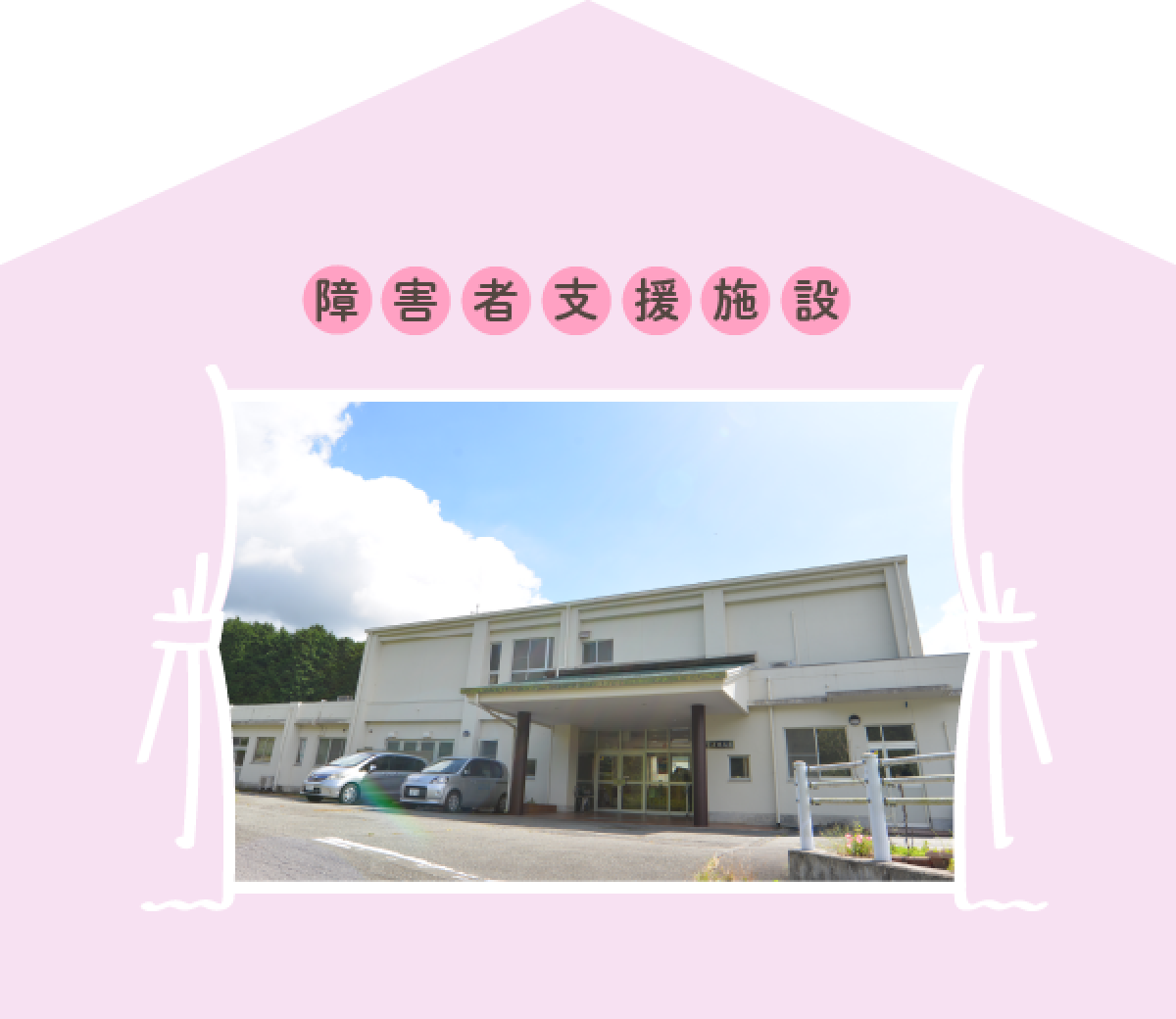 障害者支援施設 富士明成園
